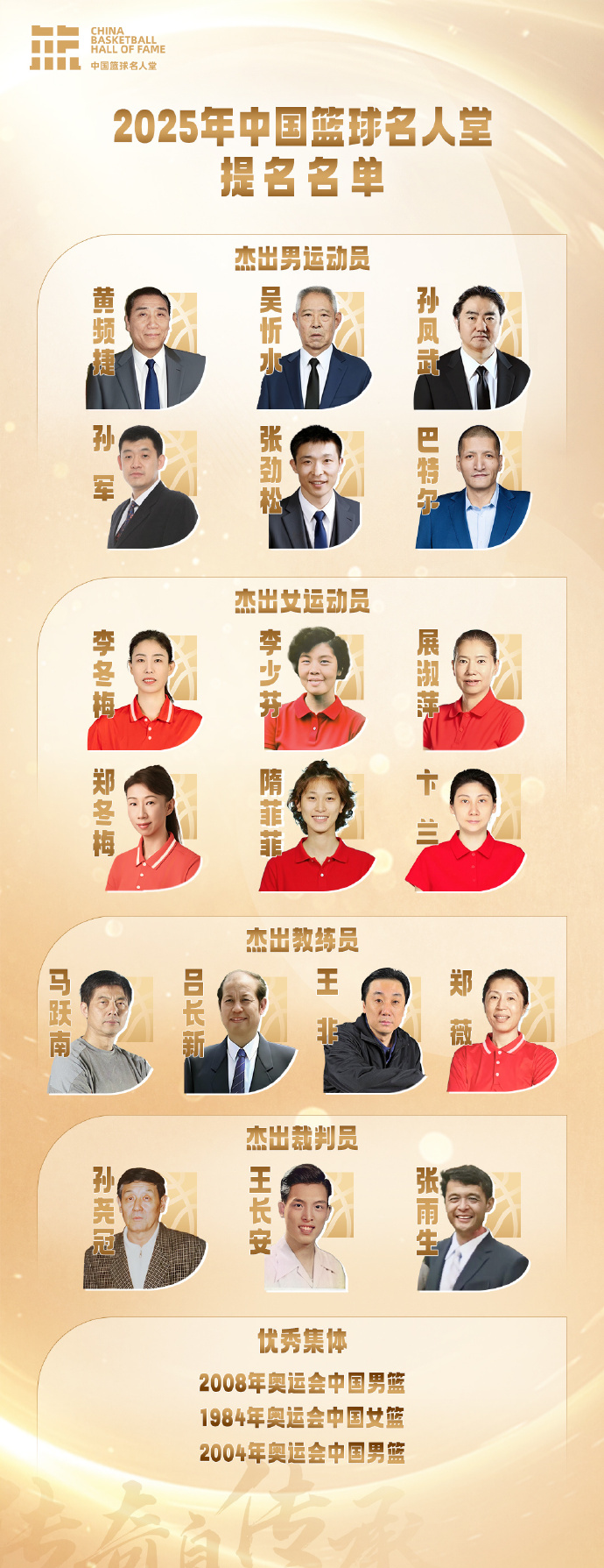 杰出裁判员, 孙尧冠, 黄频捷 杰出裁判员, 孙尧冠, 黄频捷