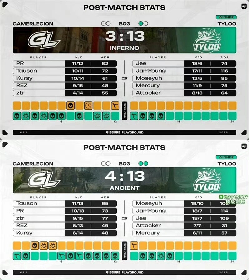 tenan, 先是 tenan, 先是