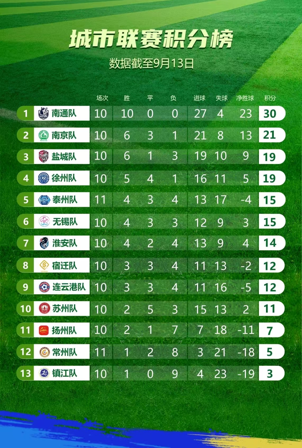 十三妹, https 十三妹, https